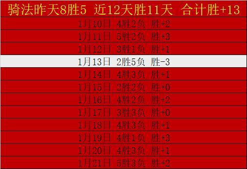 日什切青波,贝尔格莱德,红星友谊赛,凯发娱乐官网,凯发娱乐H5官网入口,凯发娱乐网站,凯发娱乐官网娱乐,凯发娱乐H5登录入口
