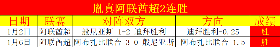 梅西再攀職,業高峰,熱情頌揚超,凯发娱乐官网,凯发娱乐H5官网入口,凯发娱乐网站,凯发娱乐官网娱乐,凯发娱乐H5登录入口