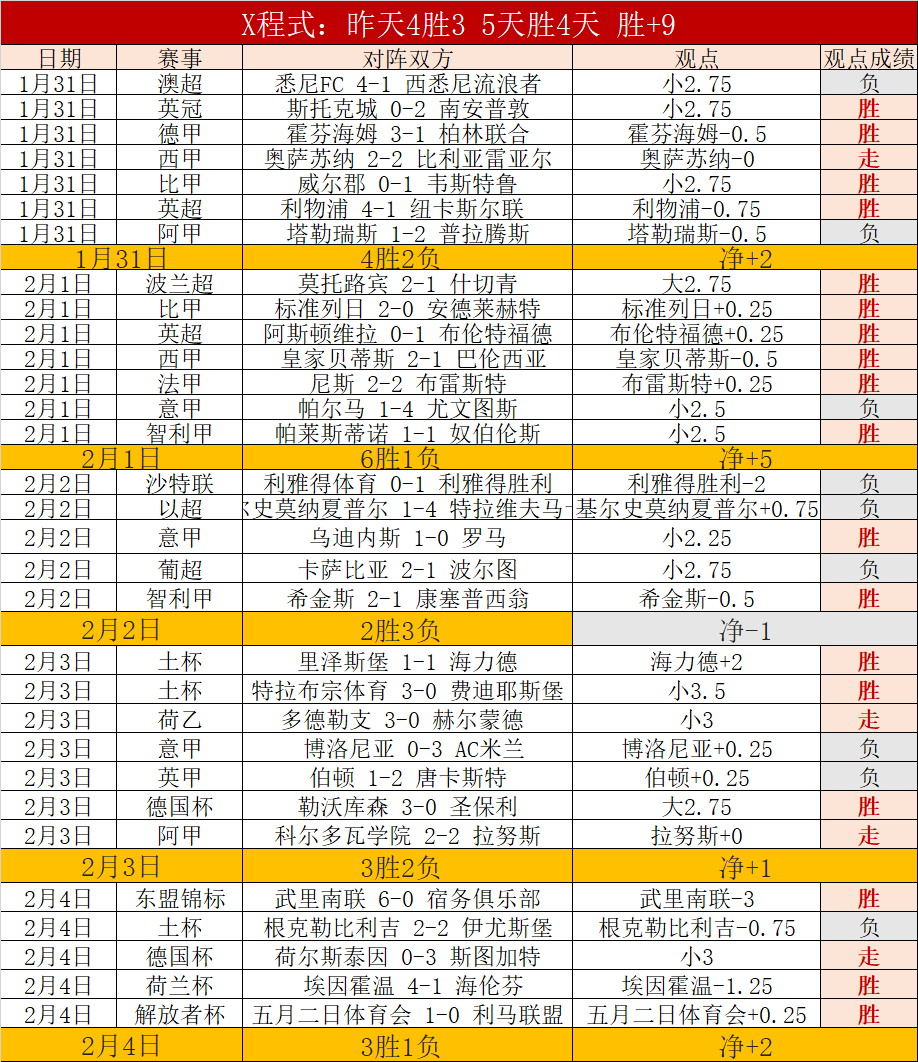 青岛队遭同,曦逆转,林崴郭昊文,凯发娱乐官网,凯发娱乐H5官网入口,凯发娱乐网站,凯发娱乐官网娱乐,凯发娱乐H5登录入口