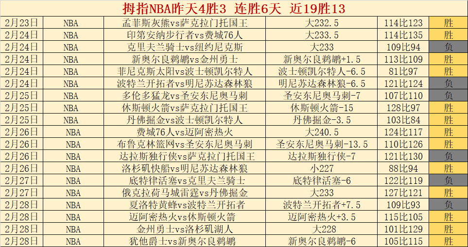 春日奋斗正,当时,农事繁忙映,凯发娱乐官网,凯发娱乐H5官网入口,凯发娱乐网站,凯发娱乐官网娱乐,凯发娱乐H5登录入口