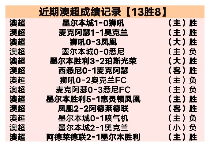 焦点战,深度解析,决战时刻信,凯发娱乐官网,凯发娱乐H5官网入口,凯发娱乐网站,凯发娱乐官网娱乐,凯发娱乐H5登录入口