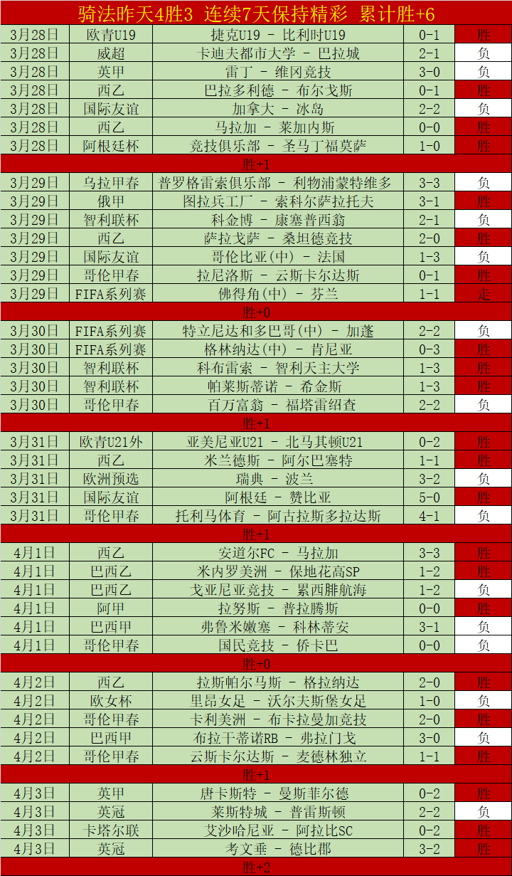 巴黎尤文瞄,准申花外援,沙拉维签约,凯发娱乐官网,凯发娱乐H5官网入口,凯发娱乐网站,凯发娱乐官网娱乐,凯发娱乐H5登录入口