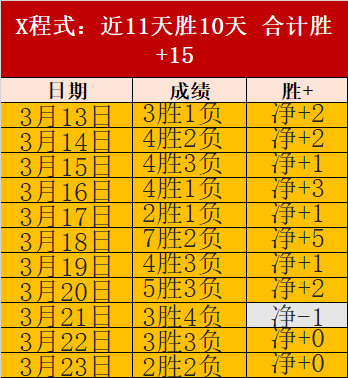 专栏,专家详解期,号胜负与总,凯发娱乐官网,凯发娱乐H5官网入口,凯发娱乐网站,凯发娱乐官网娱乐,凯发娱乐H5登录入口