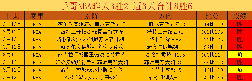 武汉长江,武汉三镇中,超第,凯发娱乐官网,凯发娱乐H5官网入口,凯发娱乐网站,凯发娱乐官网娱乐,凯发娱乐H5登录入口