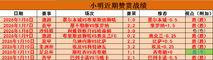 解放者杯关,键对决,弗拉门戈主,凯发娱乐官网,凯发娱乐H5官网入口,凯发娱乐网站,凯发娱乐官网娱乐,凯发娱乐H5登录入口