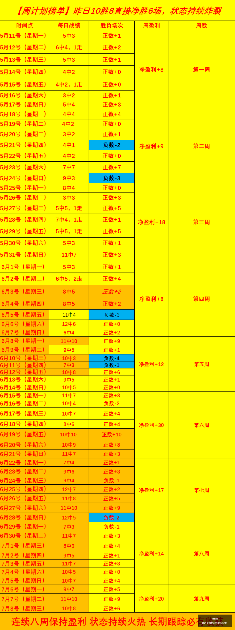凯发娱乐,凯发娱乐官网,凯发App,凯发娱乐官网,凯发App,凯发娱乐体验,凯发娱乐场,凯发官网