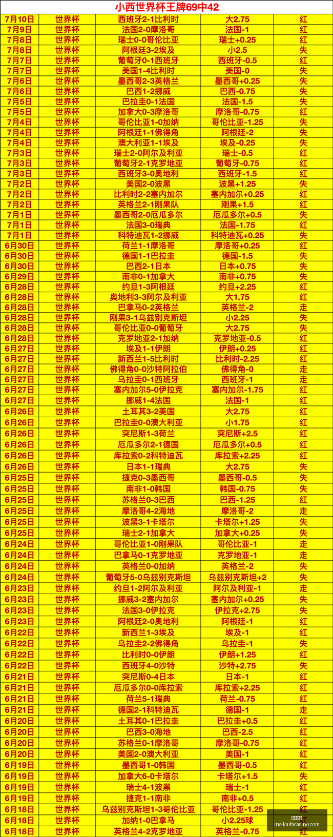 凯发娱乐,凯发娱乐官网,凯发App,凯发娱乐官网,凯发App,凯发娱乐体验,凯发娱乐场,凯发官网