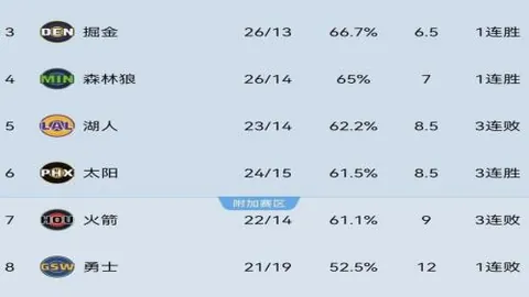 山东女排全运后阵容调整：杜清清退役，李晨瑄等新秀崭露头角，车文涵或转会交流