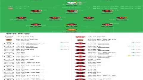 [德甲焦点]屈布勒双响助弗赖堡逆境逆转斯图加特
