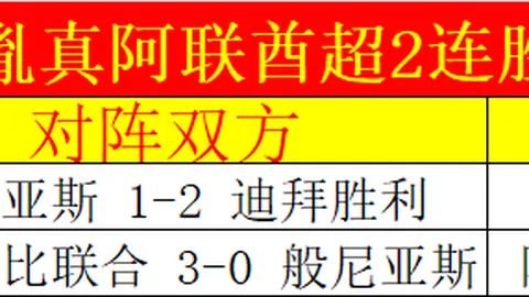 梅西再攀職業高峰 熱情頌揚超級英雄盛典