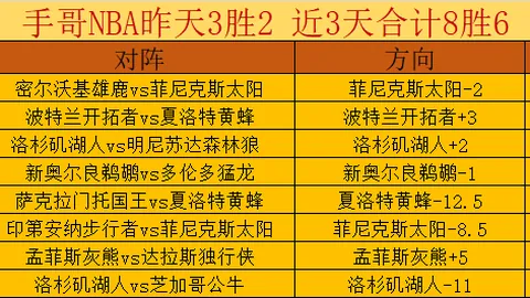 武汉长江1-3武汉三镇中超第4轮：马尔康双响，福布斯进球无效