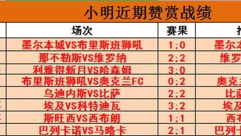 解放者杯关键对决：弗拉门戈主力球员伤停